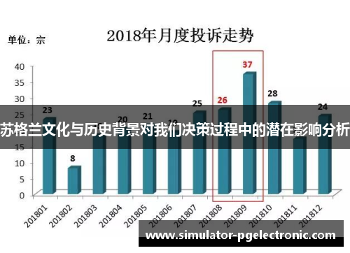 苏格兰文化与历史背景对我们决策过程中的潜在影响分析