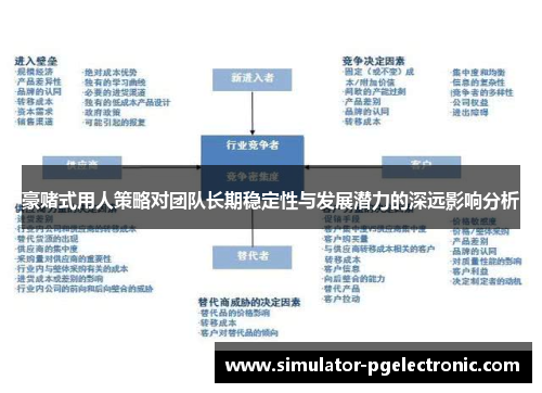 豪赌式用人策略对团队长期稳定性与发展潜力的深远影响分析