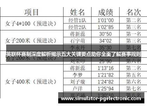 英联杯赛制深度解析揭示五大关键要点助你全面了解赛事规则