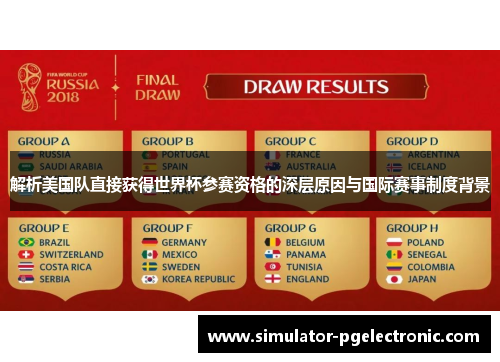 解析美国队直接获得世界杯参赛资格的深层原因与国际赛事制度背景