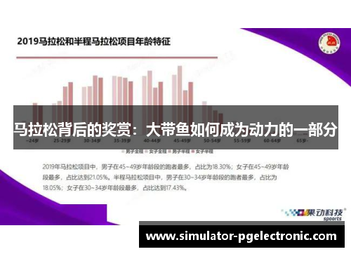 马拉松背后的奖赏：大带鱼如何成为动力的一部分