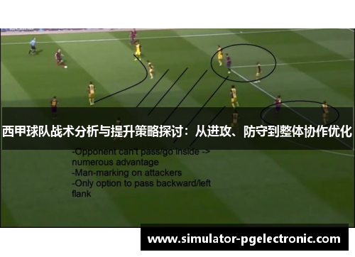 西甲球队战术分析与提升策略探讨：从进攻、防守到整体协作优化
