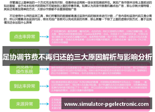 足协调节费不再归还的三大原因解析与影响分析