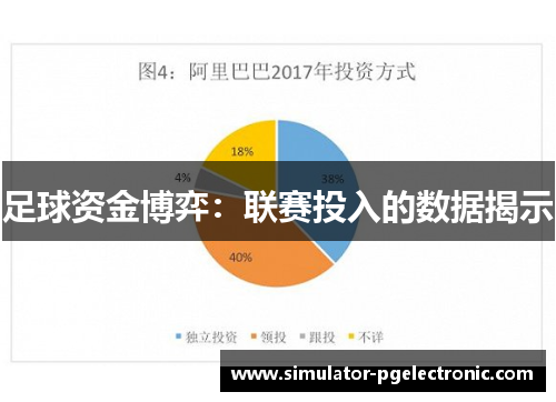 足球资金博弈：联赛投入的数据揭示