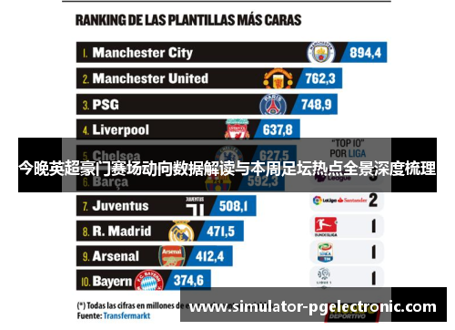 今晚英超豪门赛场动向数据解读与本周足坛热点全景深度梳理