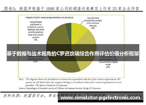 基于数据与战术视角的C罗进攻端综合作用评估价值分析框架